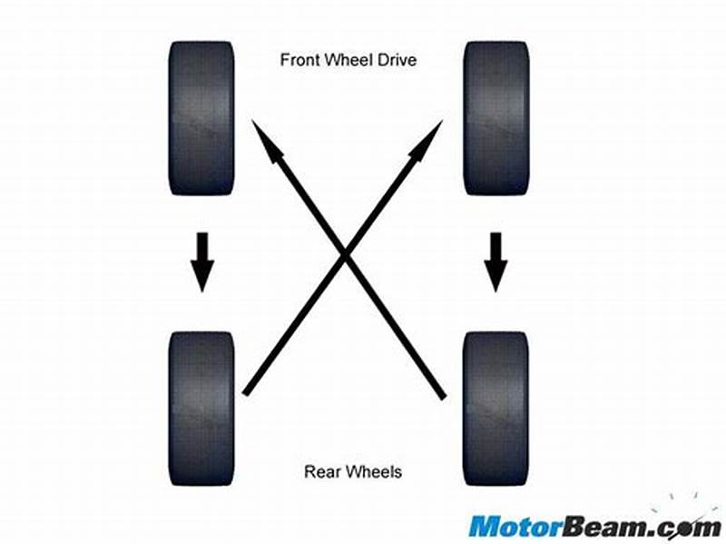 Tire Rotation Pattern For Front Wheel Drive