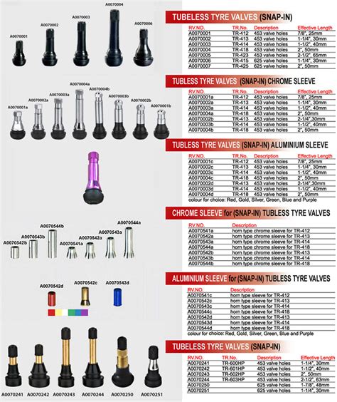 Tire Valve Stem Size Chart