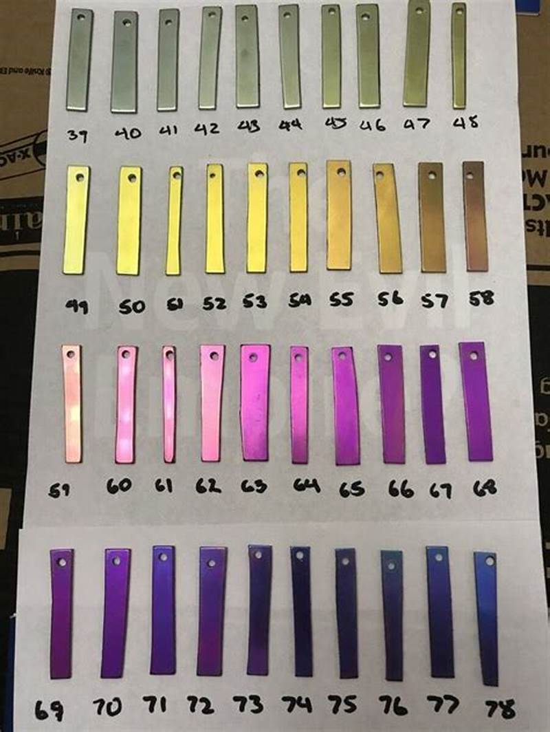 Titanium Anodizing Color Chart
