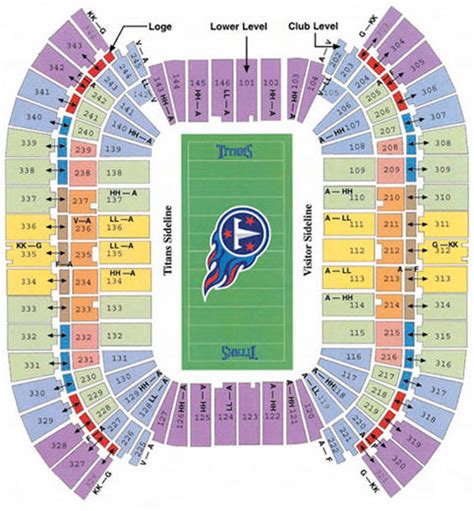 Titans Stadium Chart