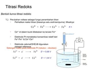 Titrasi Redoks