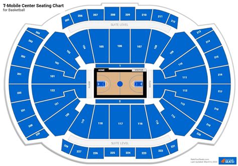 Tmobile Center Seating Chart