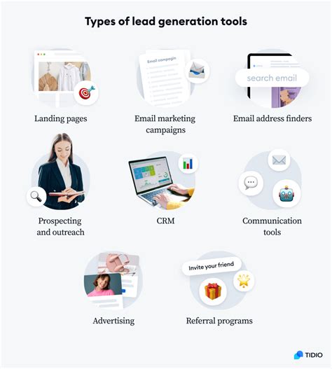 Tools dan Software Lead Generation