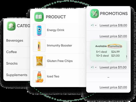 Top Rated Catalog Management Software For B2b Sales