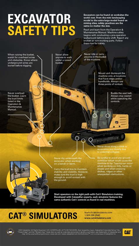 Top Safety Tips for Excavators Operators