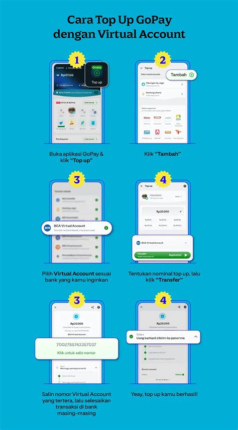 Top Up GoPay