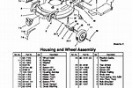 Toro Lawn Mower Parts Catalog