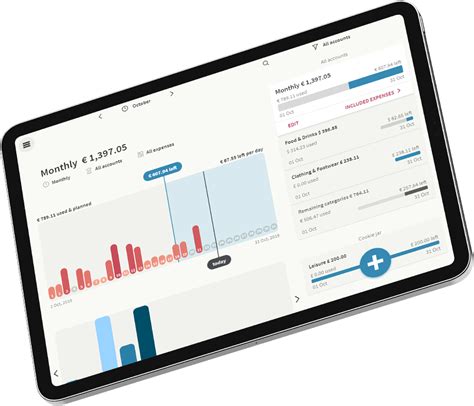 Toshl Finance App