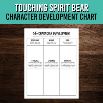 Touching Spirit Bear Character Chart