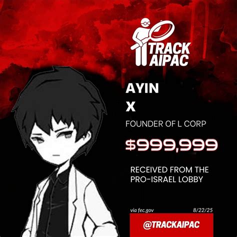 Track Aipac Template