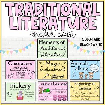 Traditional Literature Anchor Chart