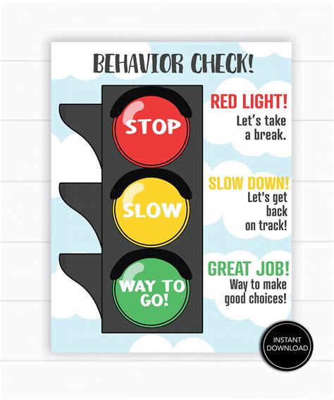 Traffic Light Behaviour Chart