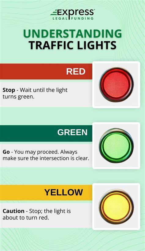 Traffic Light Green