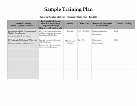 Training And Development Plan Template