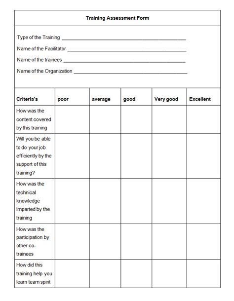 Training Assessment Form Template