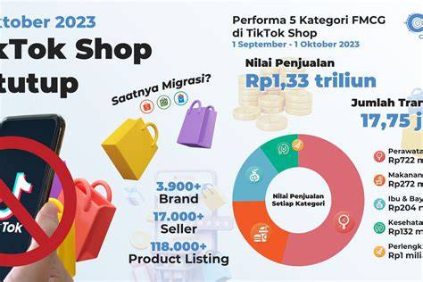 Kemudahan Transaksi