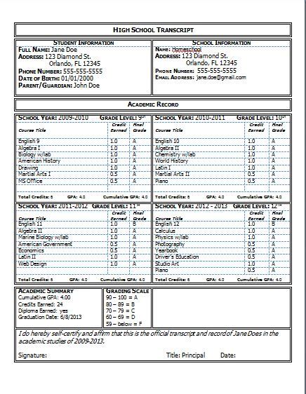 Transcript Templates For Homeschoolers