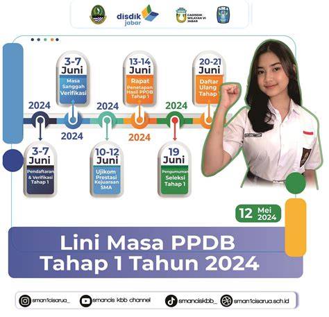 Transparansi PPDB