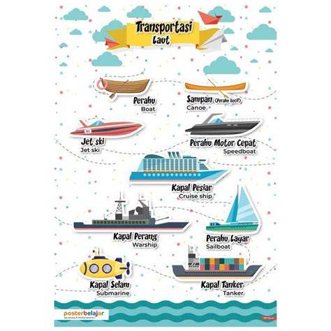 Transportasi Laut