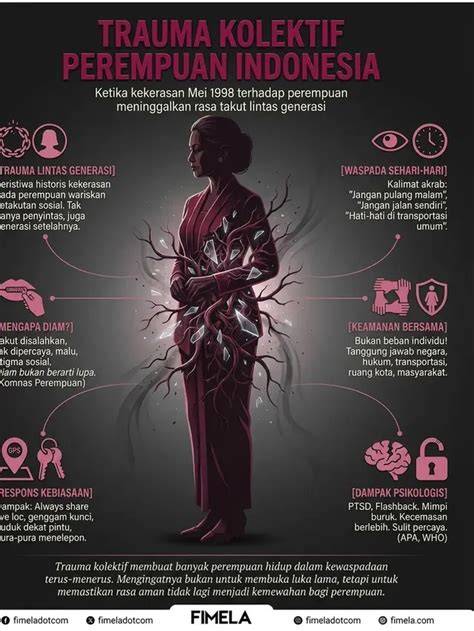 Trauma Kolektif: Kenali Lebih Dekat, Contohnya Bikin Merinding!