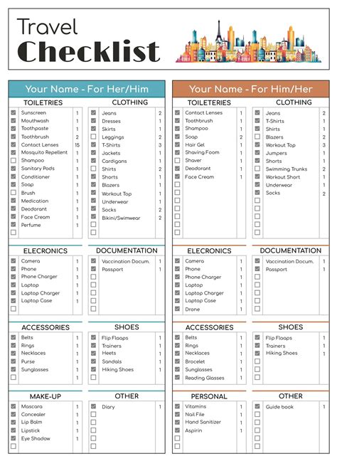 Travel Checklist Template