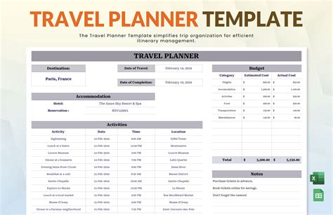 Travel Planning Template