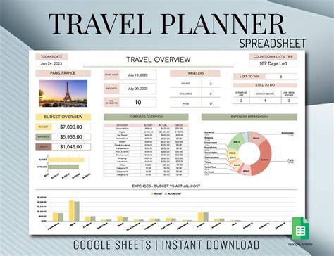 Travel Planning Template Google Sheets
