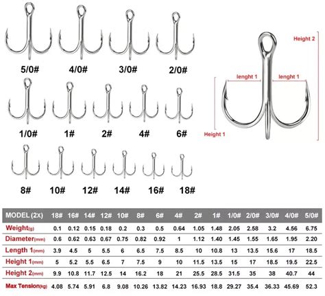Treble Hook Sizes Chart