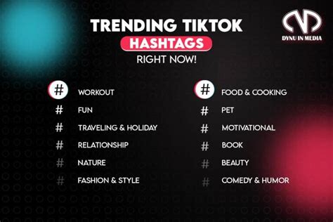 Trending Hashtags