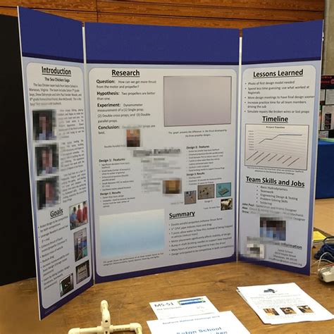 Tri Fold Display Board Template