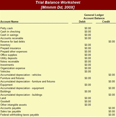 Trial Balance Template Xls