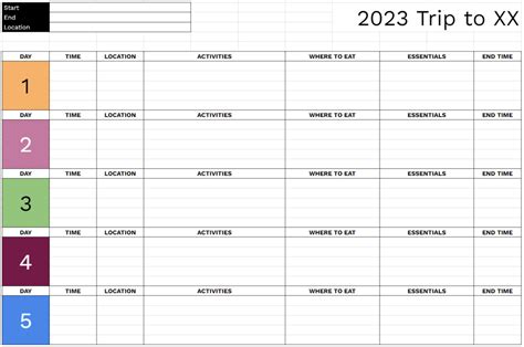 Trip Planning Spreadsheet Template