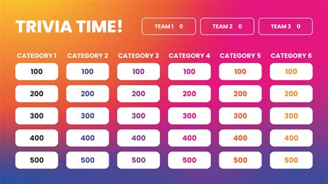 Trivia Game Template