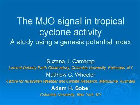 Tropical Cyclone Genesis MJO