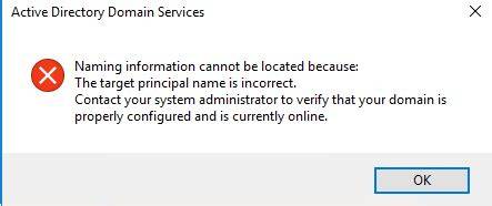 Troubleshooting AD LDS: Understanding and Resolving Event ID 2092 in Windows Server
