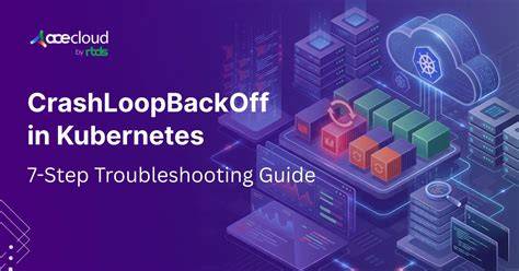 Troubleshooting CrashLoopBackOff