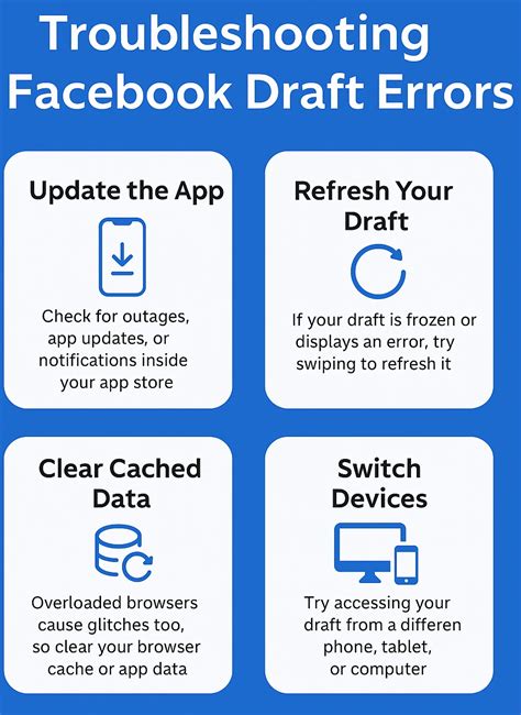 Troubleshooting Facebook