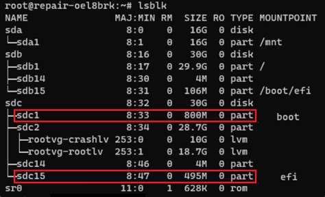 Troubleshooting Failed to Start Switch Root Error on Azure Linux VMs