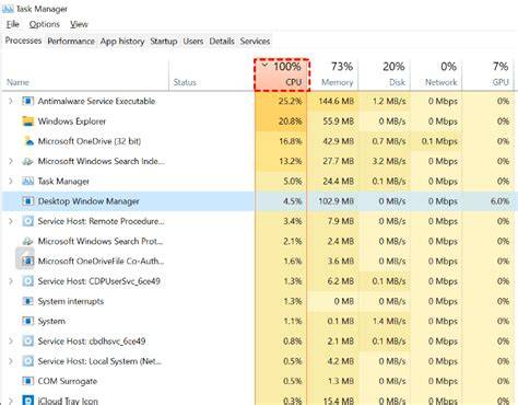 Troubleshooting High CPU Usage on Windows Server SMB
