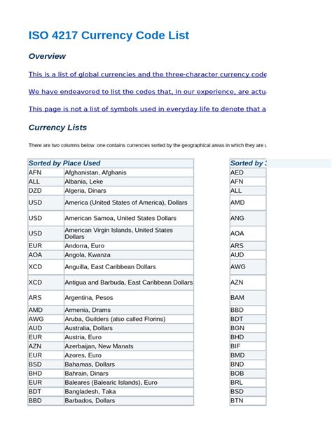 Troubleshooting ISO 4217 Currency Code Errors Dynamics GP