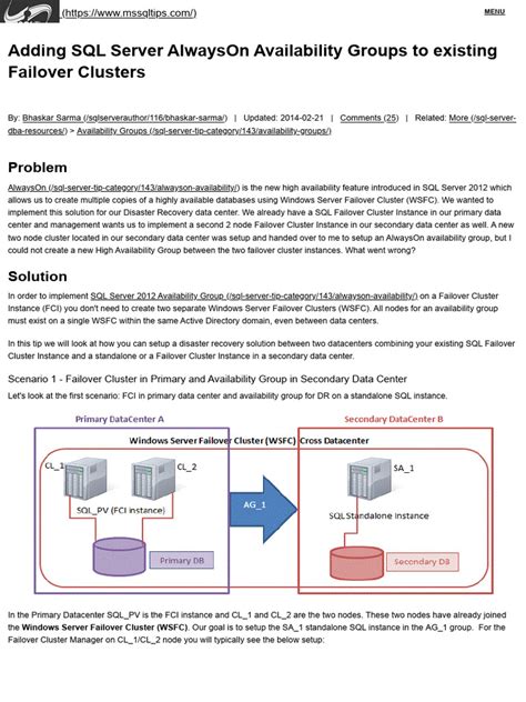Troubleshooting SQL Server Always On Failover