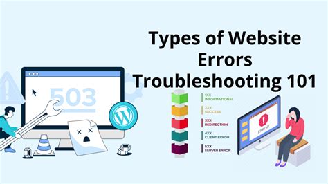 Troubleshooting Flowchart for Request Could Not Be Satisfied