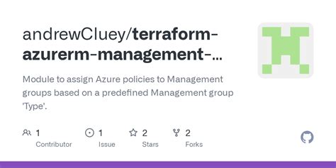 Resolving Policy Assignment Errors in Main.tf