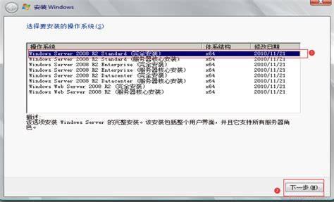 Troubleshooting VMware Driver Installation Errors on Windows Server 2008 R2 SP1