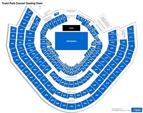 Truist Park Seating Chart Concert