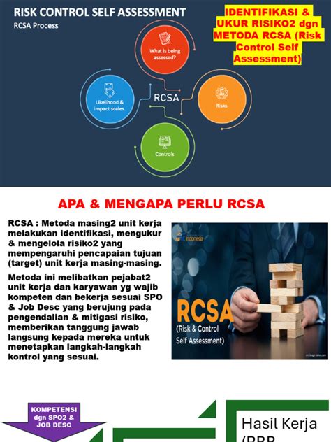 Tujuan RCSA