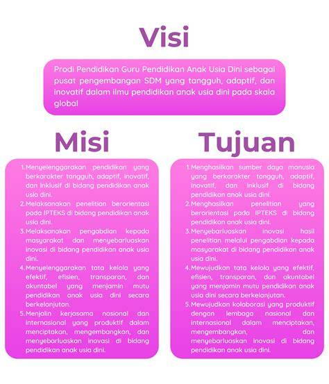 Tujuan dan Misi IEEE