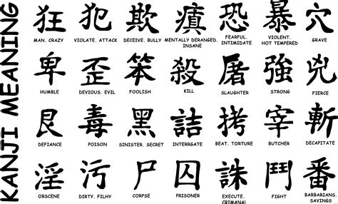 Tulisan Kanji dalam Tato