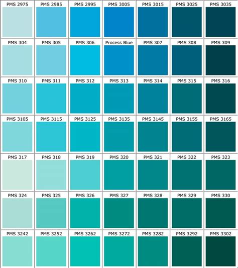 Turquoise Paint Color Chart