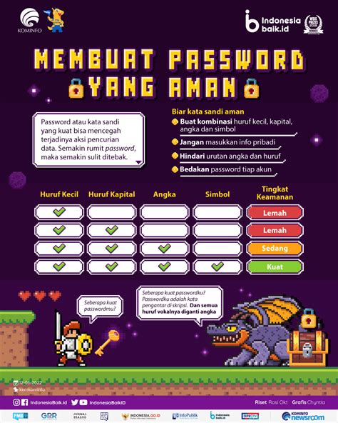 Tutorial Membuat Password Manager Pribadi yang Aman